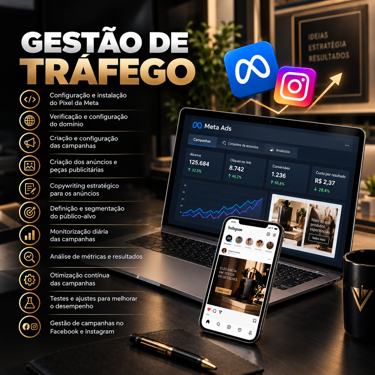 GESTÃO DE TRÁFEGO MENSAL